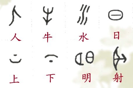汉字是世界上少数现存的以"象形"为基础文字,较之字母文字,它要复杂的