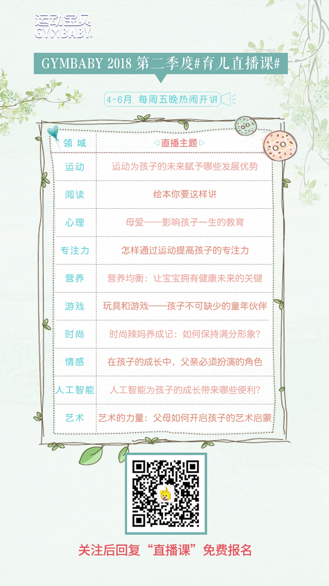 运动宝贝2018“宝宝天下”直播课启动，首推10套专业育儿微课