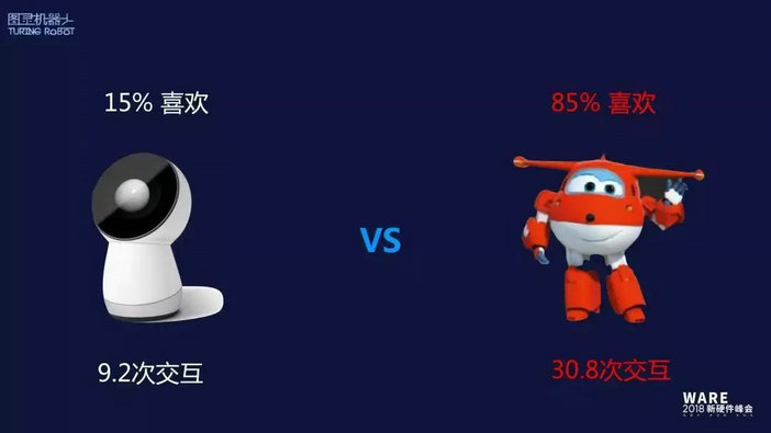 图灵郭家：AI正在定义未来早幼教场景与体验趋势|国际早幼教峰会
