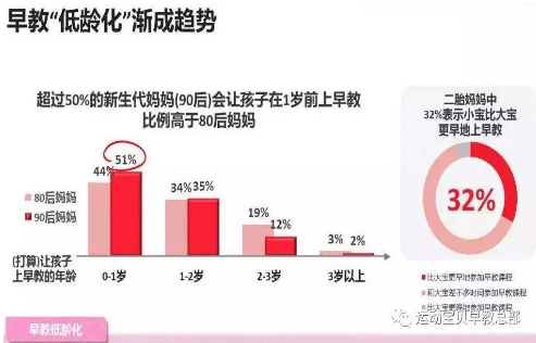 新视野，筑梦远航 | 运动宝贝参加妈妈网2019星光大赏