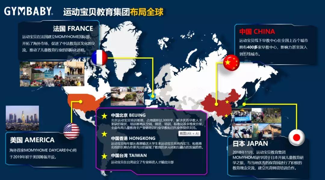 运动宝贝第503家中心：安徽滁州明光早教中心开业