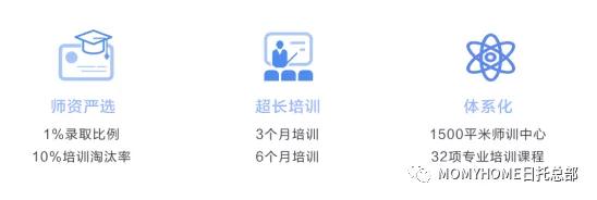 MOMYHOME第三期婴幼师培训精彩回顾