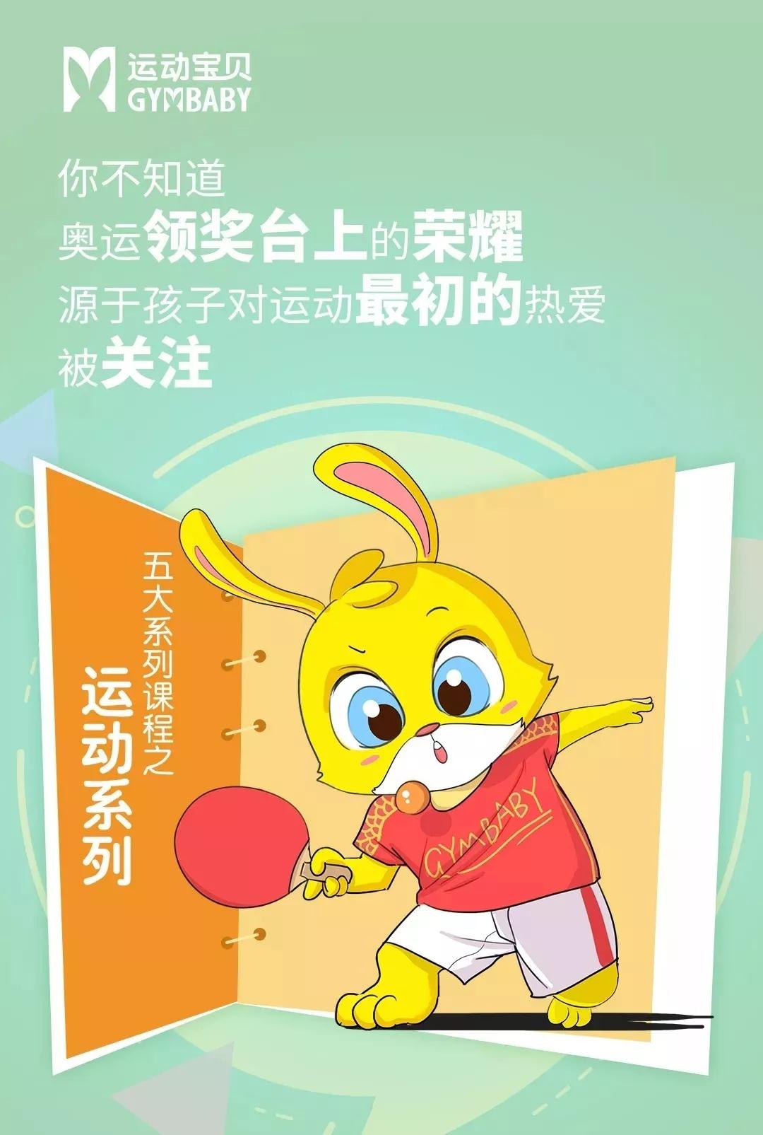 师训 | 运动宝贝区域教学培训江苏站火热进行中