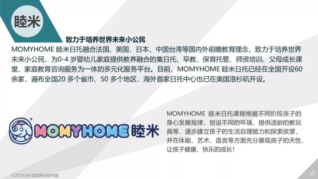 运动宝贝集团旗下MOMYHOME睦米日托成为“母婴商业研究院”《中国0-3托育白皮书》优秀企业案例