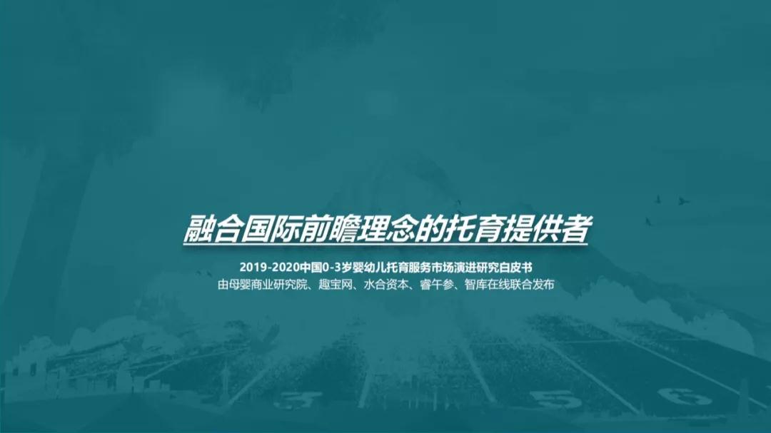 运动宝贝集团旗下MOMYHOME睦米日托成为“母婴商业研究院”《中国0-3托育白皮书》优秀企业案例
