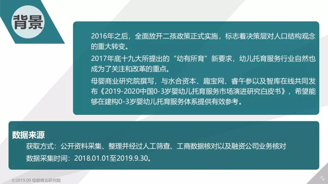运动宝贝集团旗下MOMYHOME睦米日托成为“母婴商业研究院”《中国0-3托育白皮书》优秀企业案例