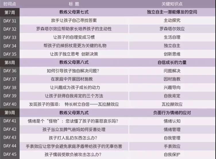 运动宝贝集团：陪宝