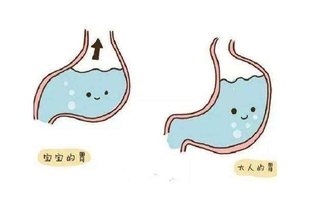 宝宝总吐奶怎么办，可以试试这5个小方法