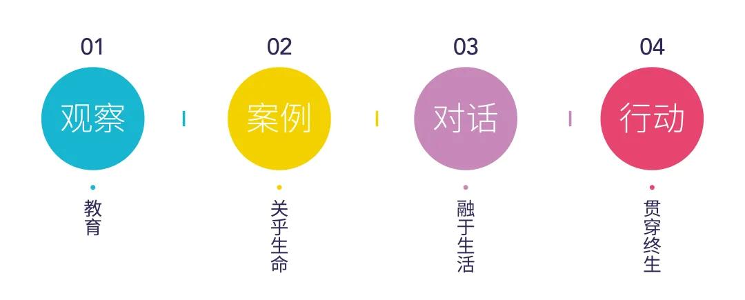 全球最具影响力的教育奖颁奖典礼线上直播