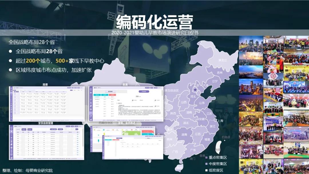 后疫情时代，2020-2021婴幼儿早教市场演进研究白皮书