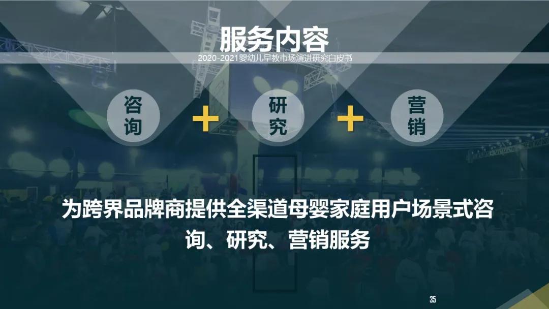 后疫情时代，2020-2021婴幼儿早教市场演进研究白皮书