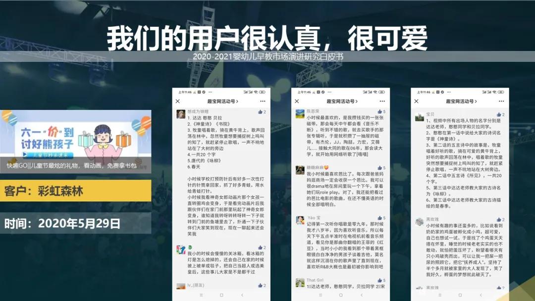 后疫情时代，2020-2021婴幼儿早教市场演进研究白皮书