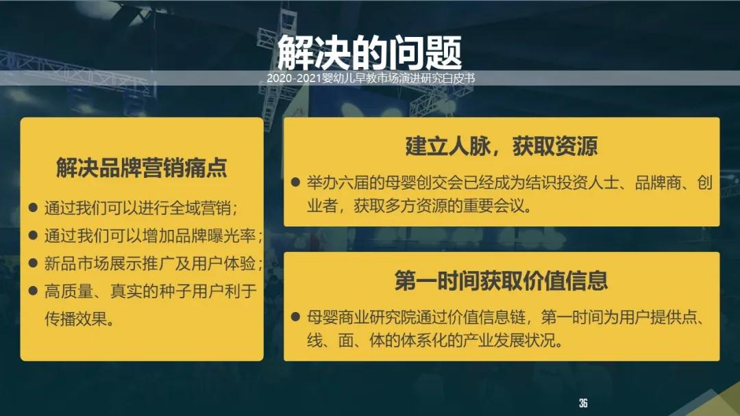 后疫情时代，2020-2021婴幼儿早教市场演进研究白皮书
