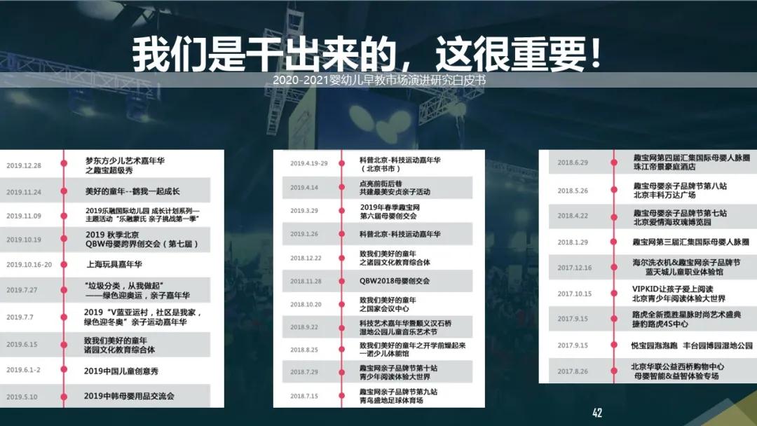 后疫情时代，2020-2021婴幼儿早教市场演进研究白皮书